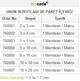 Biocade® ölçü tablosu