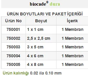 Biocade® Dura ölçü tablosu